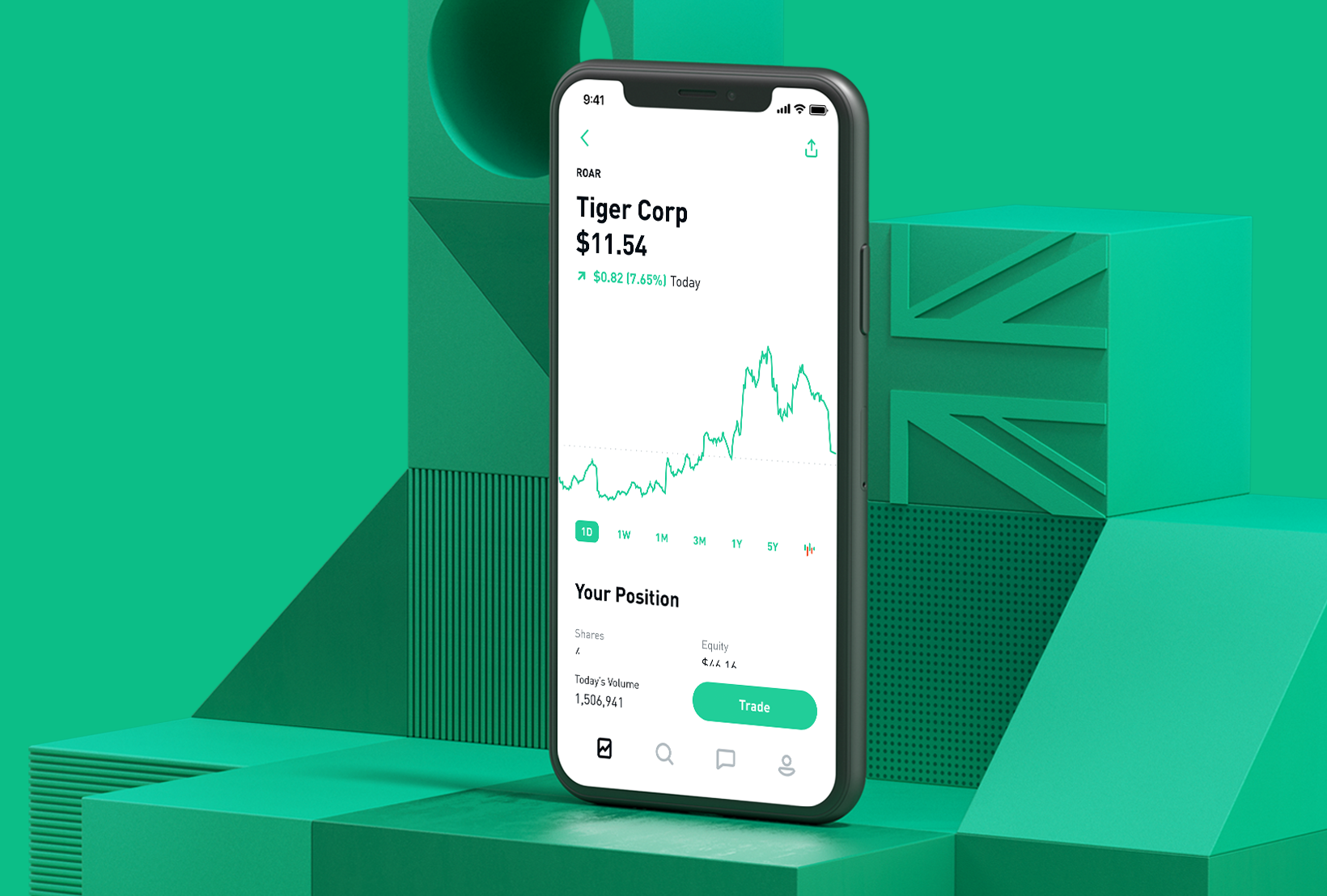 Robinhood's net loss of $1 billion in 2022 :  A Look at the Numbers  