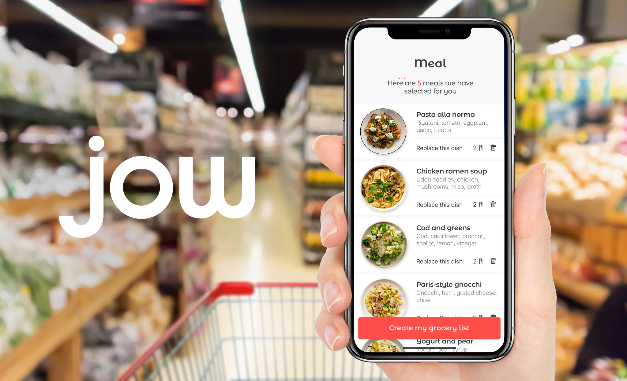 Development of grocery apps: Features and Price