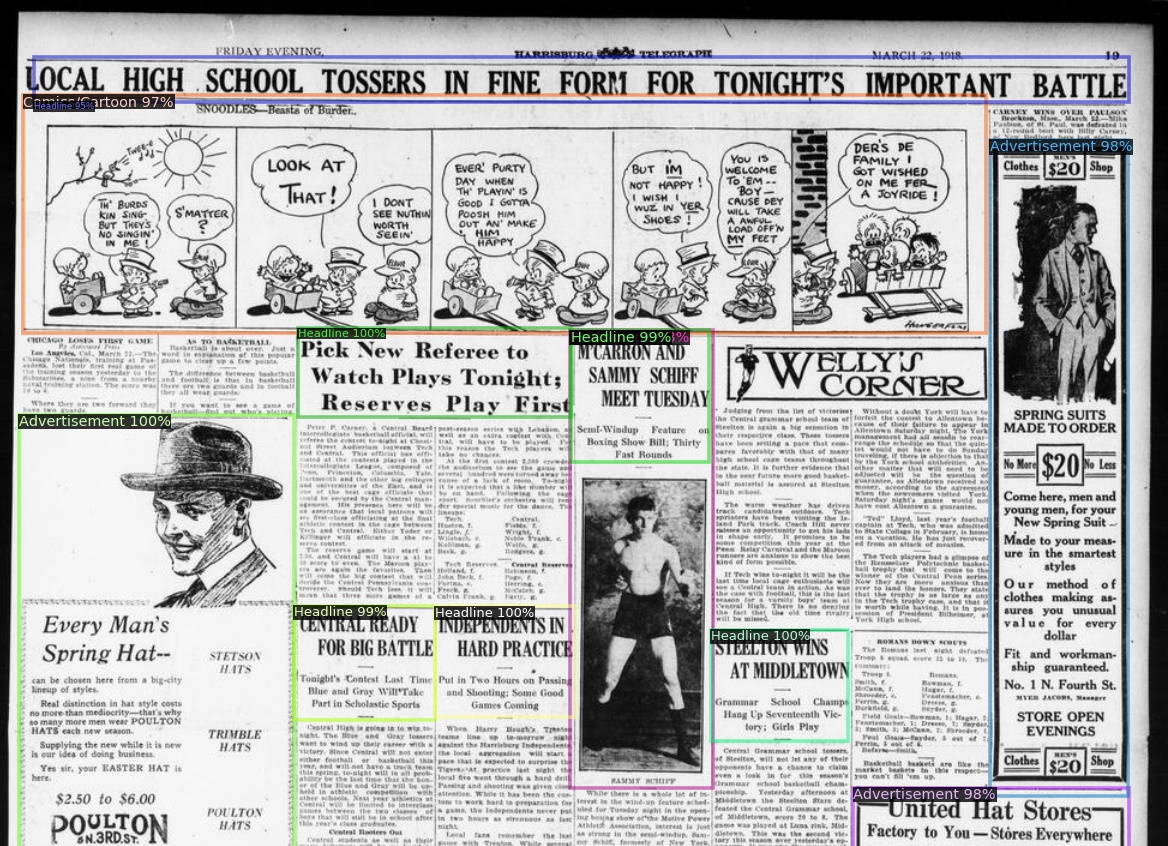 Millions of historic newspaper images get the machine learning ...
