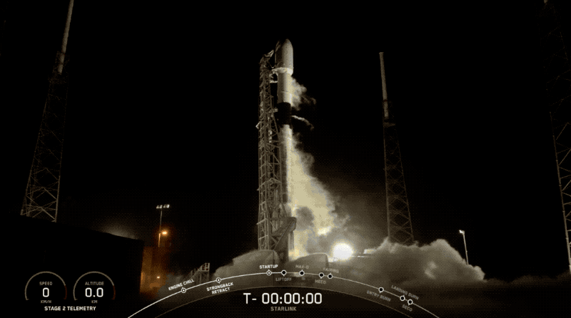 SpaceX Successfully Deploys 60 Starlink Satellites