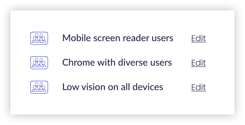  Examples of custom audience groups that can be created on Fable’s platform including mobile screen reader users and low vision on all devices.