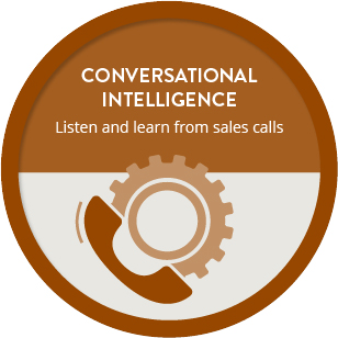 conversational intelligence