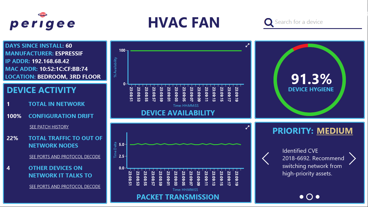 Perigee HVAC fan dashboard view