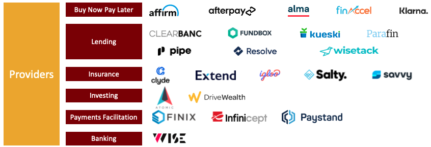 startups that provide embedded finance services
