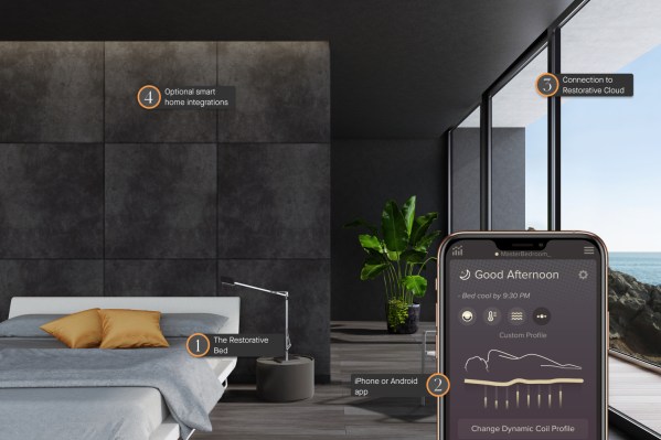 Bryte raises $24m and begins licensing its tech in addition to selling $8k AI-powered mattresses