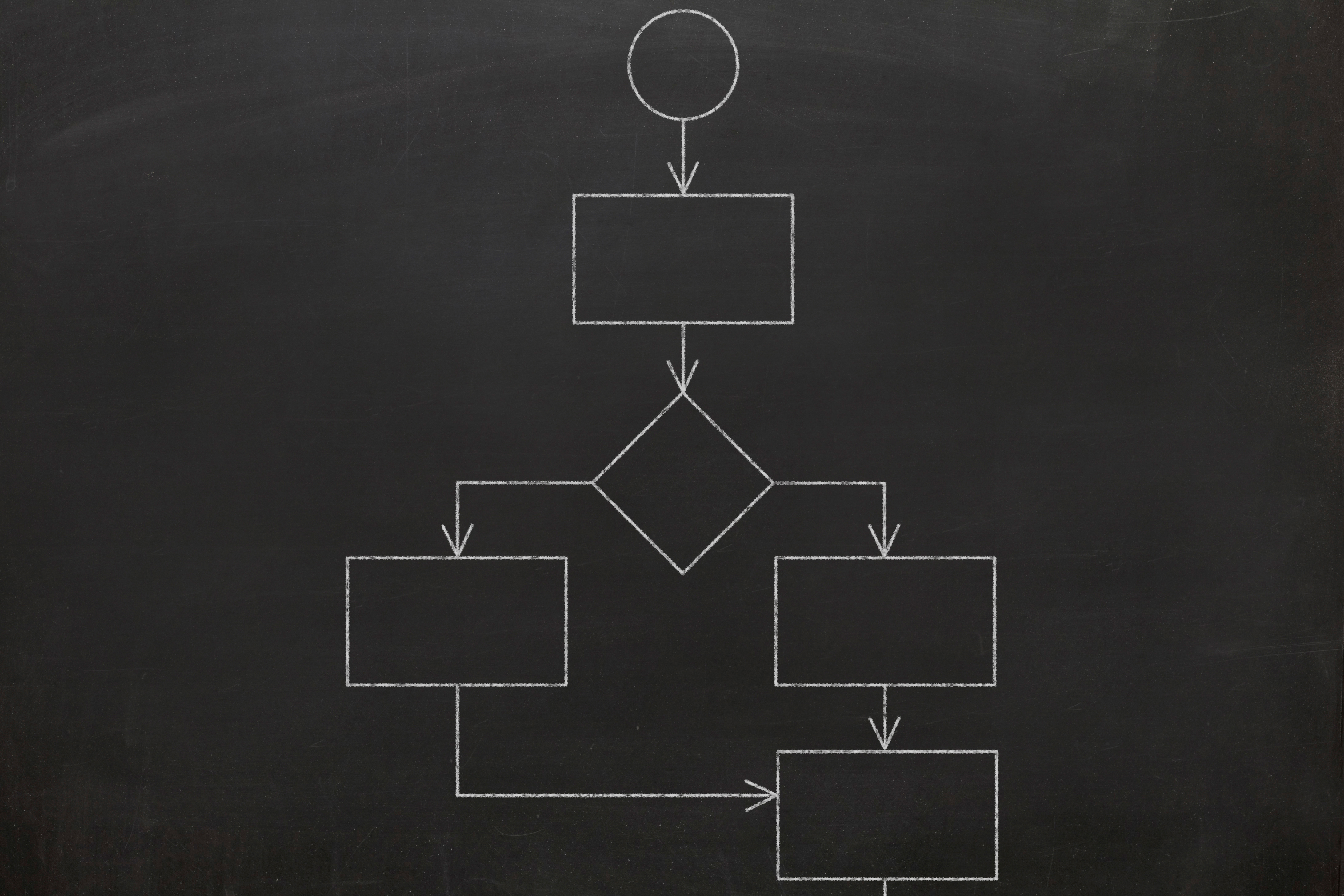 Image of flow chart on a blackboard.