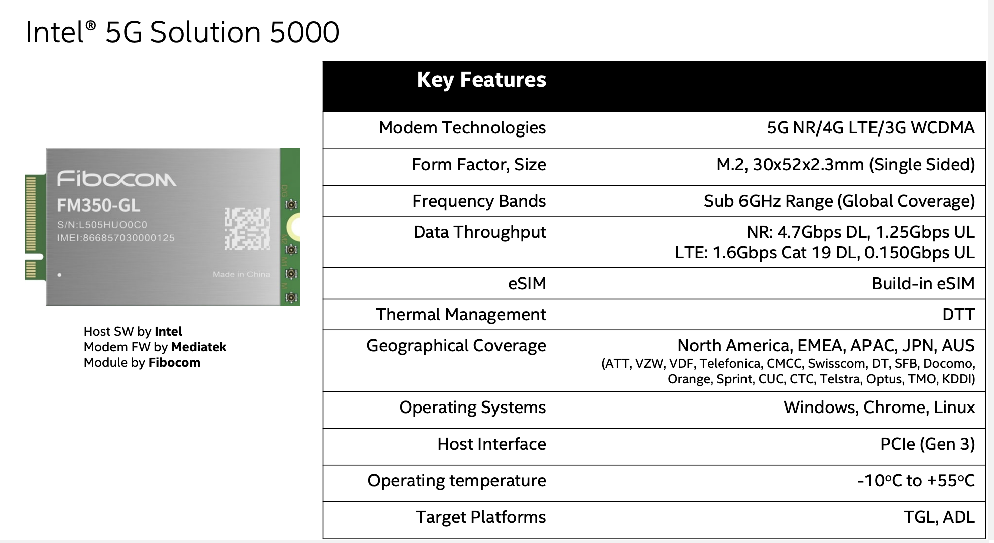 Specs for Intel's new 5G M.2 module