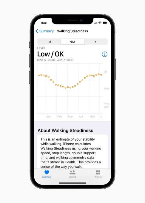 Apple's Walking Steadiness metric in Apple Health in iOS 15.