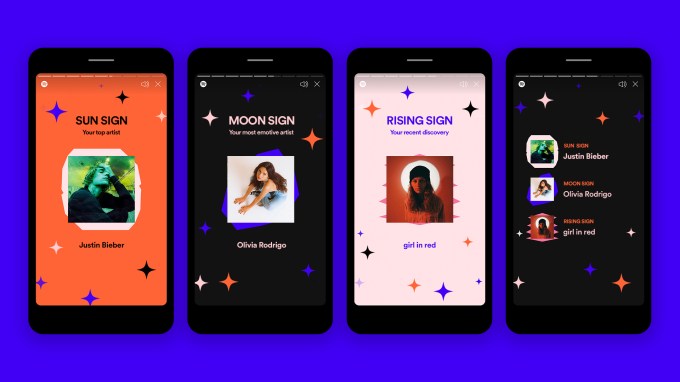 Spotify rolls out new personalized experiences and playlists