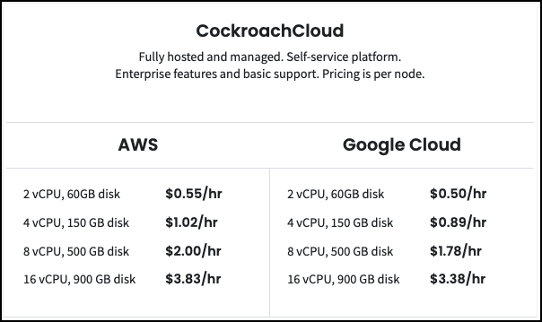 CockroachCloud charges apply on a per node basis