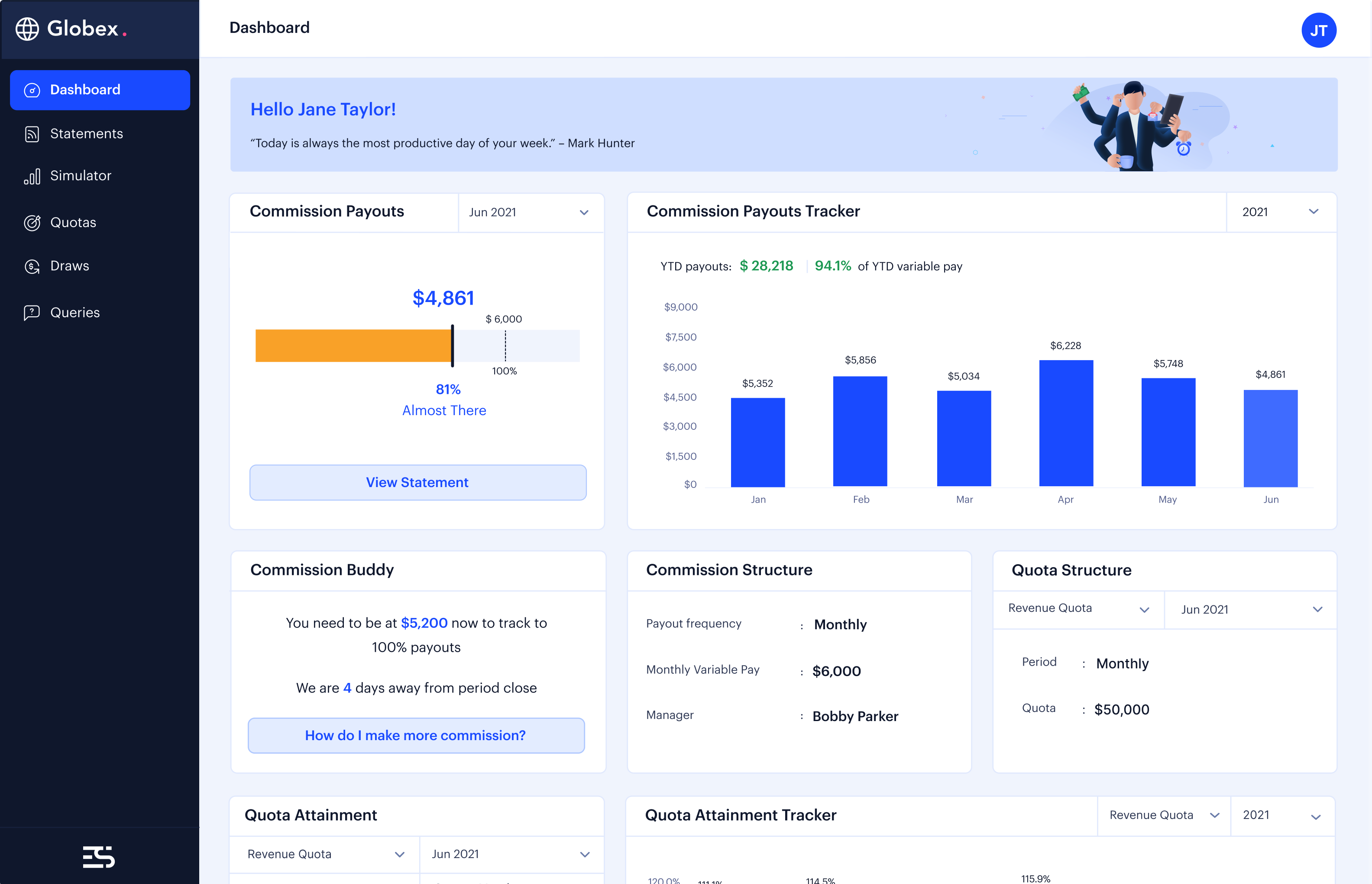 A screenshot of Everstage's dashboard for sales representatives, with data about their commissions