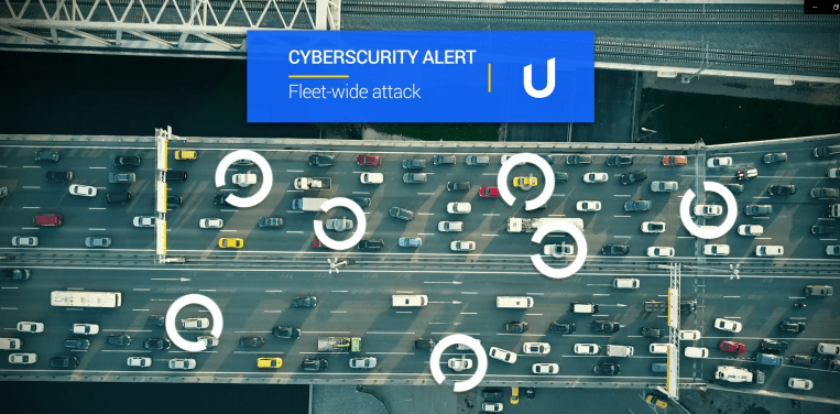 Automotive startup Upstream raises $62M Series C to scale cloud-based security –..