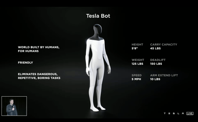 Musk: The Tesla Bot is coming – TechCrunch