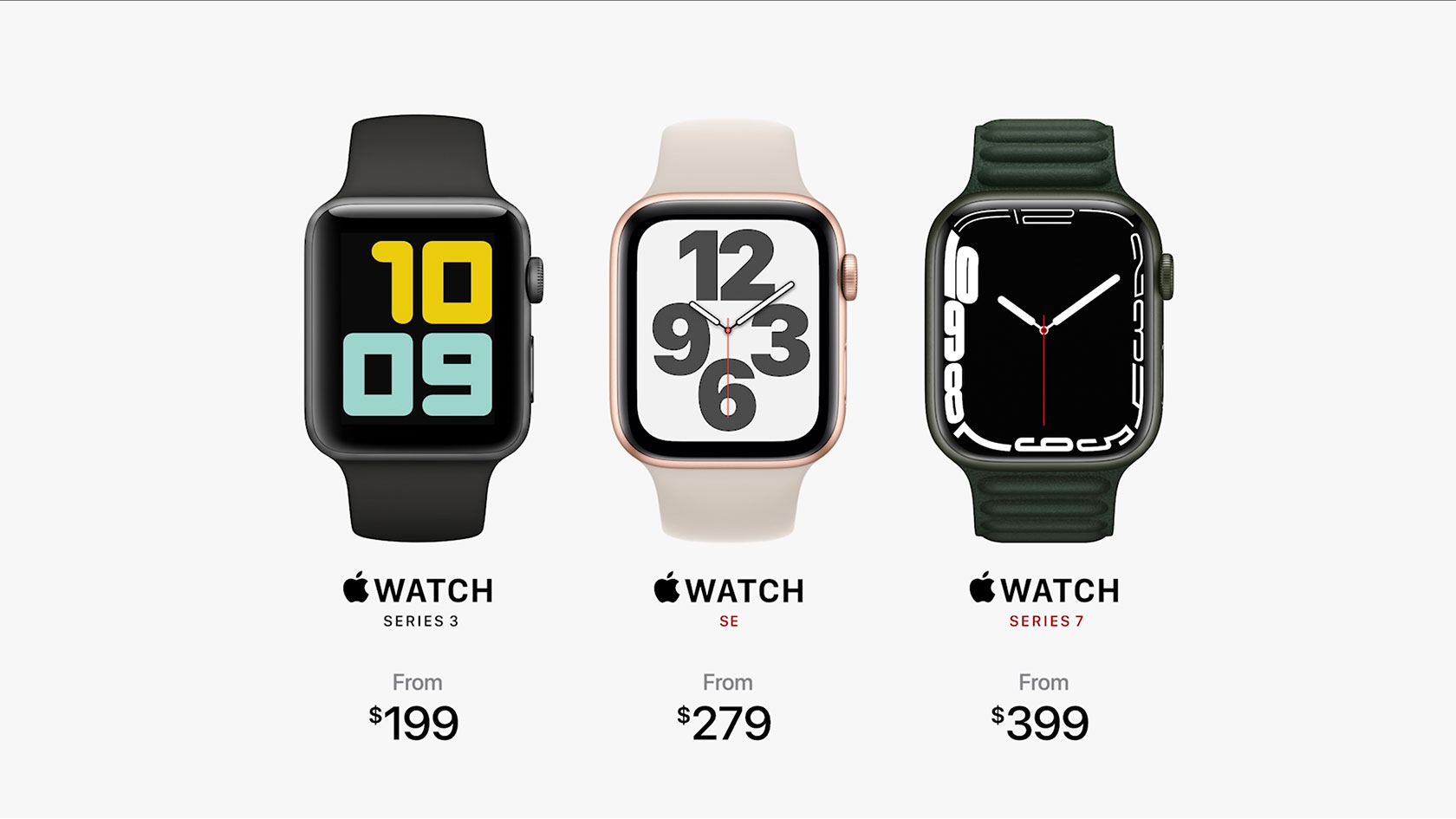 The apple watch series • Compare & see prices now »