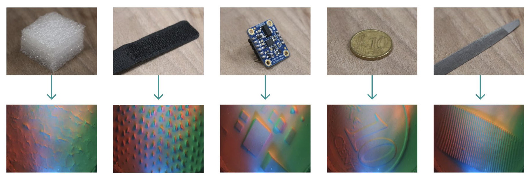 Objetos que se muestran encima de las imágenes de las señales producidas por la yema del dedo robótico.