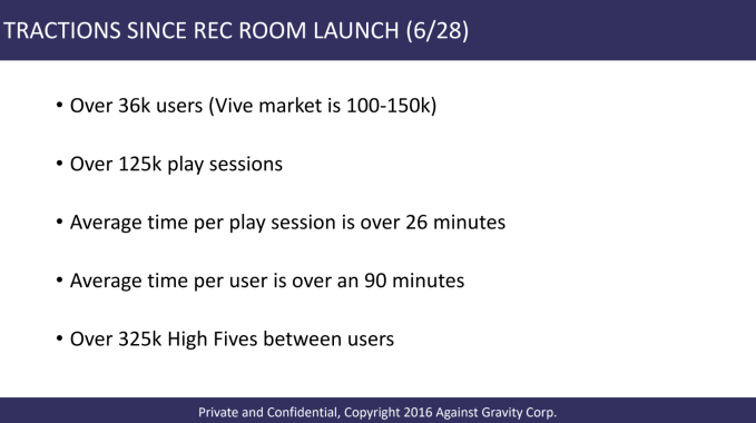 Stephanie Zhan walks through the Rec Room pitch deck that won Sequoia’s investment image