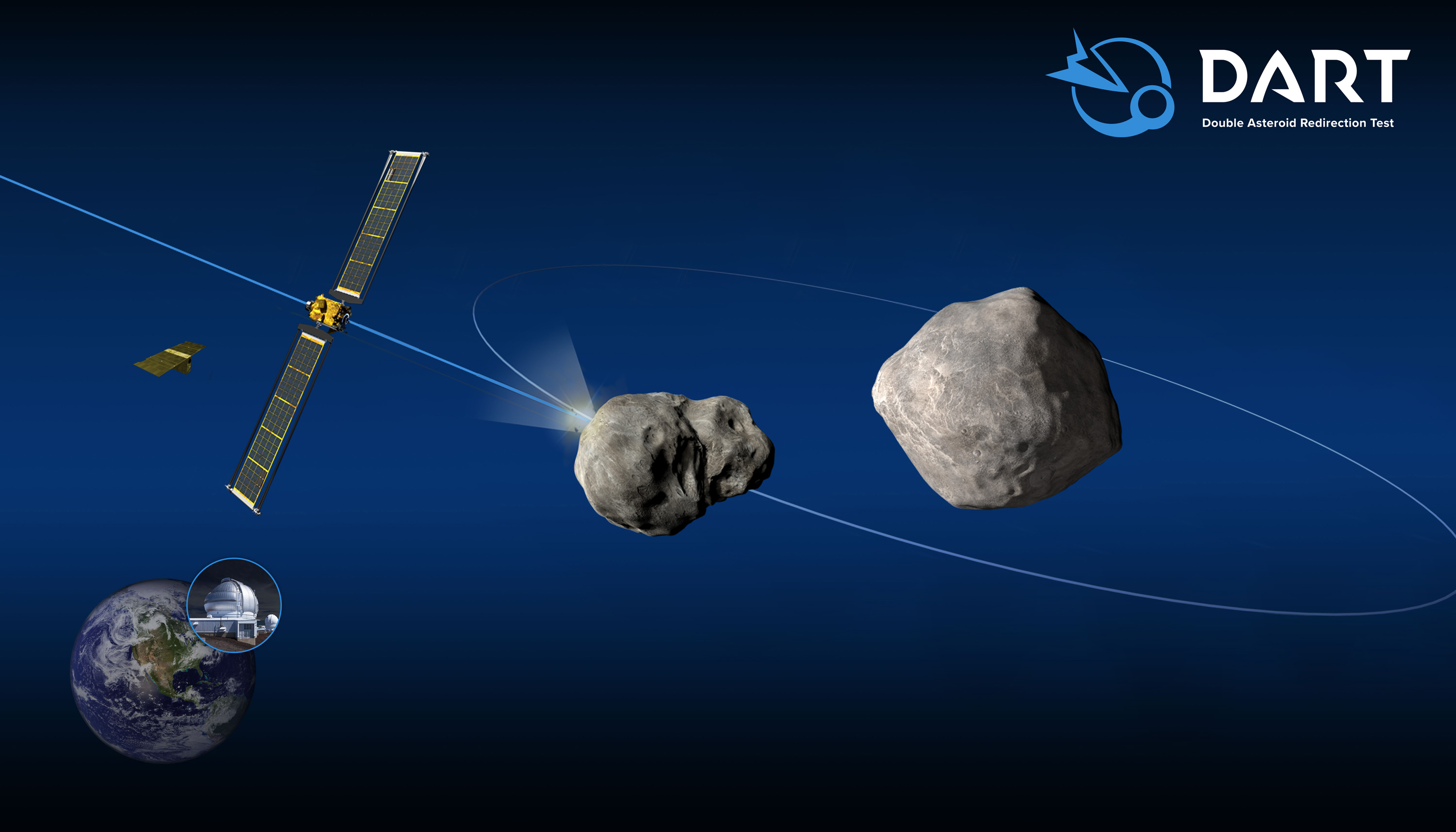 A CG render of the DART spacecraft ramming into the moonlet of Didymos.
