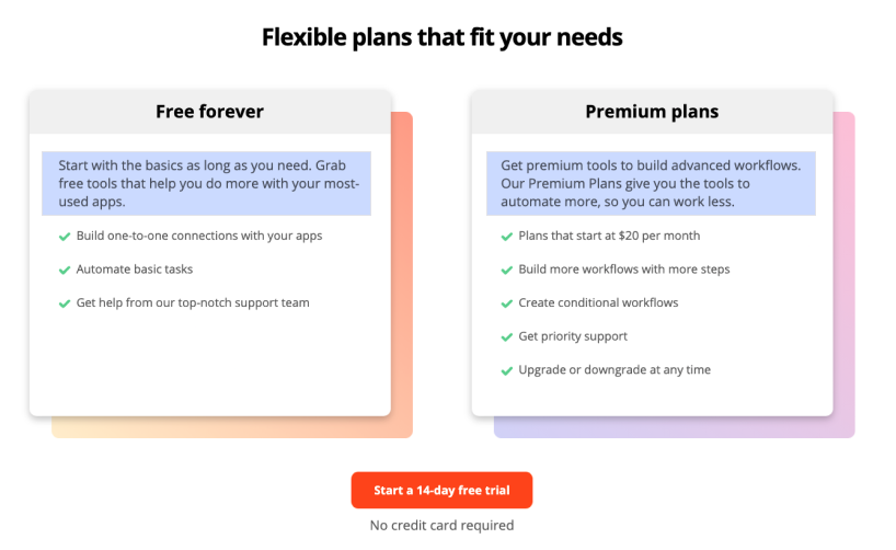 Zapier makes it clear that it has pricing plans for all kinds of users