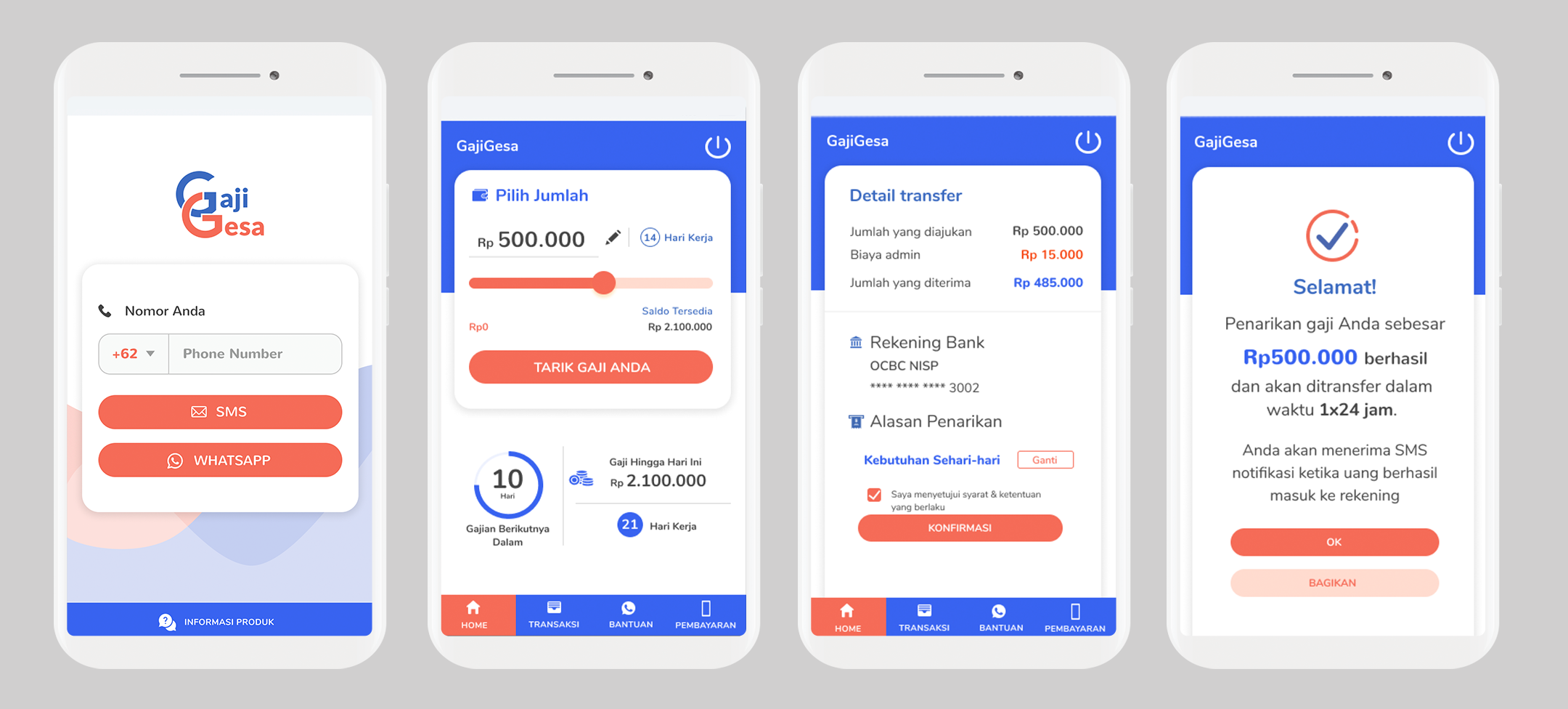 GajiGesa, a fintech for unbanked Indonesian workers, lands $6.6M pre-Series A