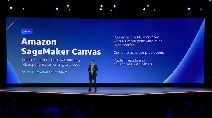 AWS CEO Adam Selipsky introduces Sagemaker Canvas at AWS re:Invent 2021.