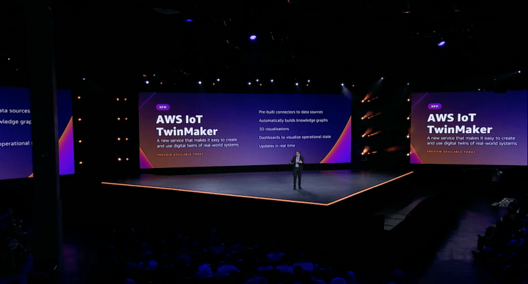 AWS introduces IoT TwinMaker, a new service to easily create digital twins – TechCrunch