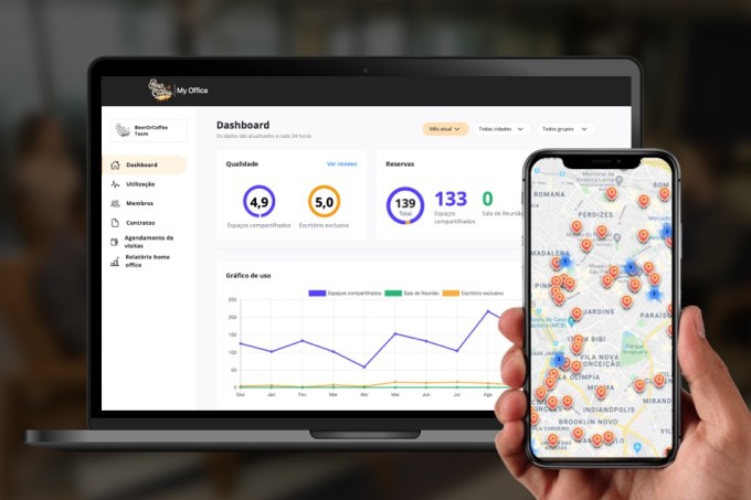 Brazilian workspace-on-demand marketplace BeerOrCoffee snags $10M