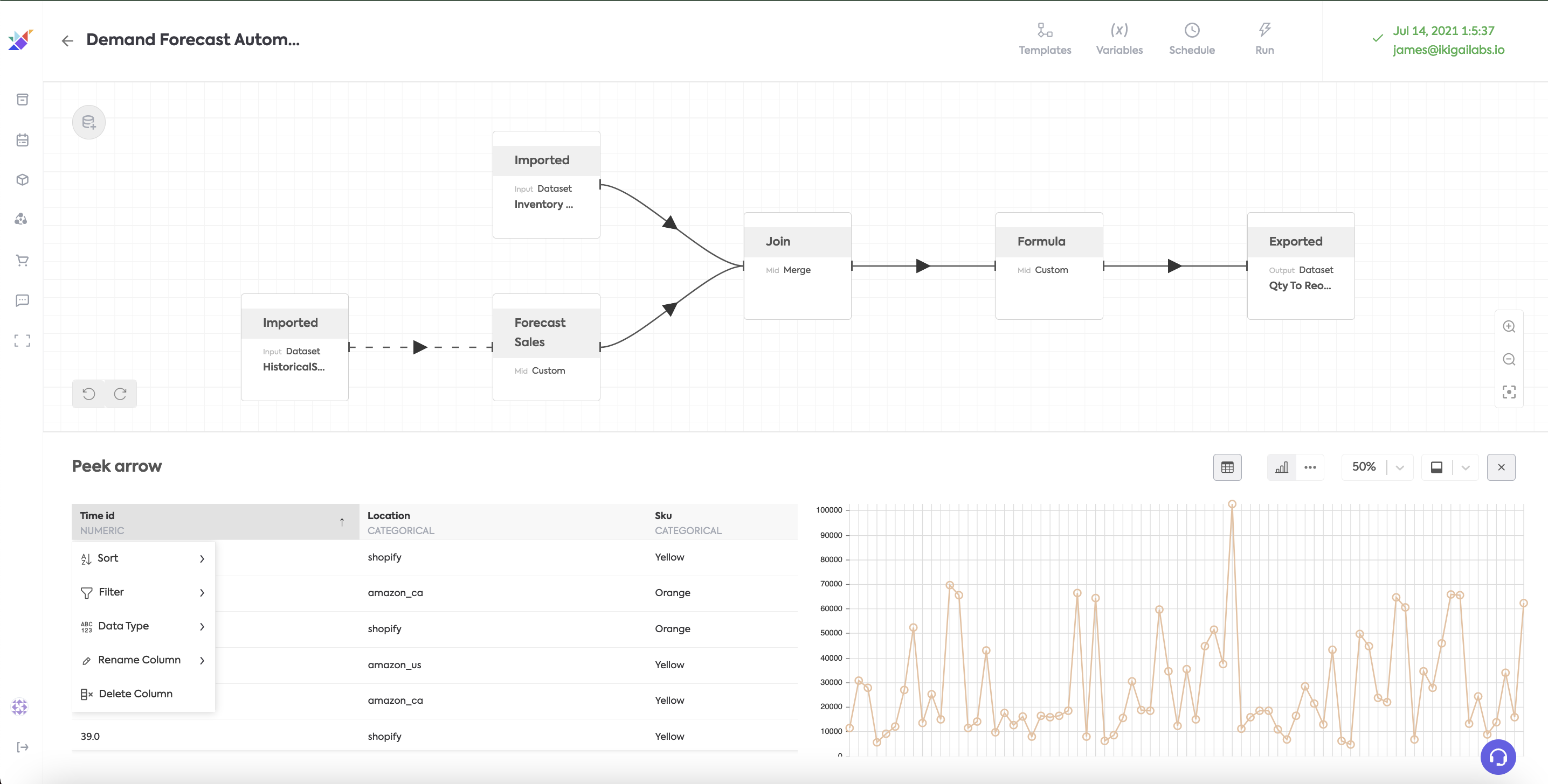 Ikigai worlkflow engine with spreadsheet and data view.