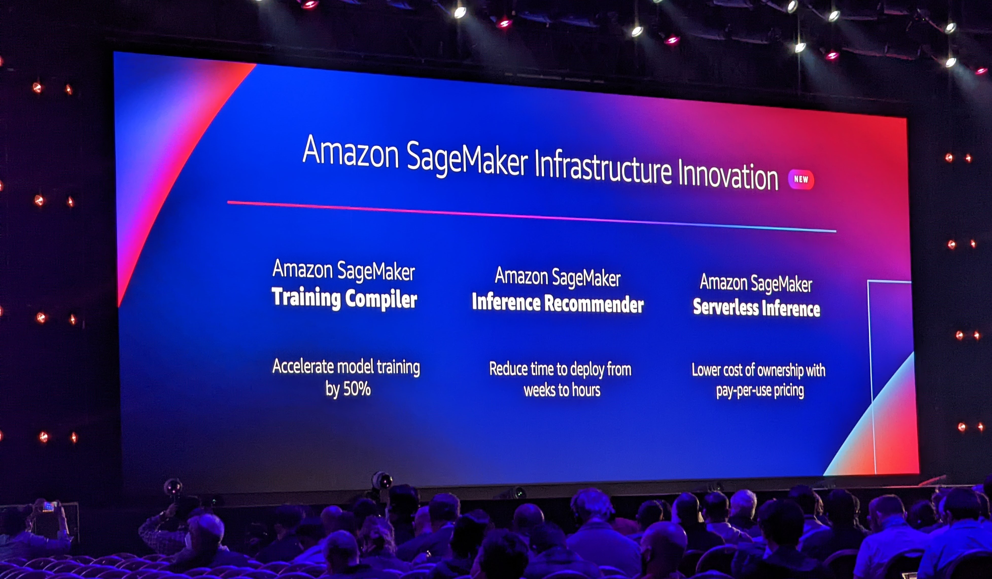 AWS launches new SageMaker features to help scale machine learning – TechCrunch