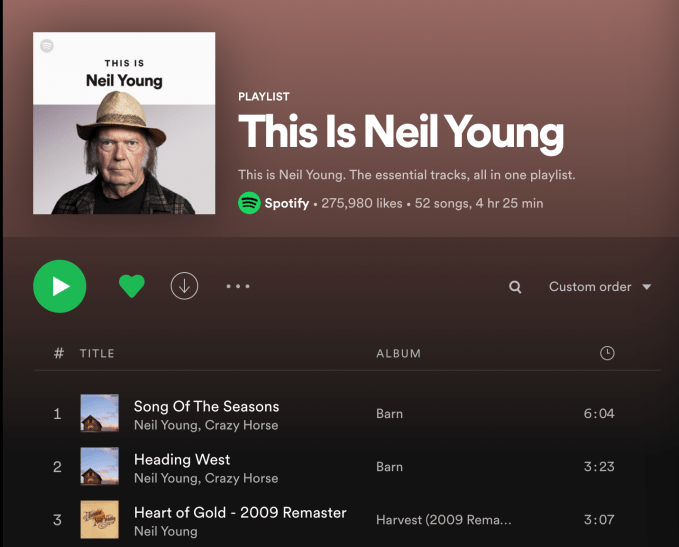 Liste de lecture Spotify de Neil Young