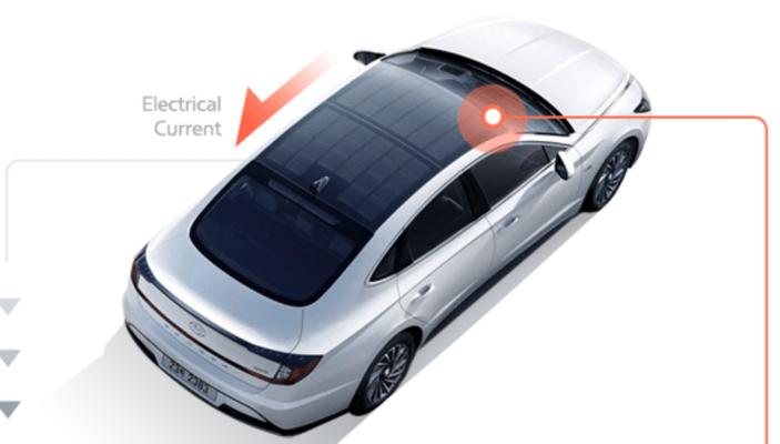 Hyundai’s solar car roof isn’t as dumb as it sounds – TechCrunch
