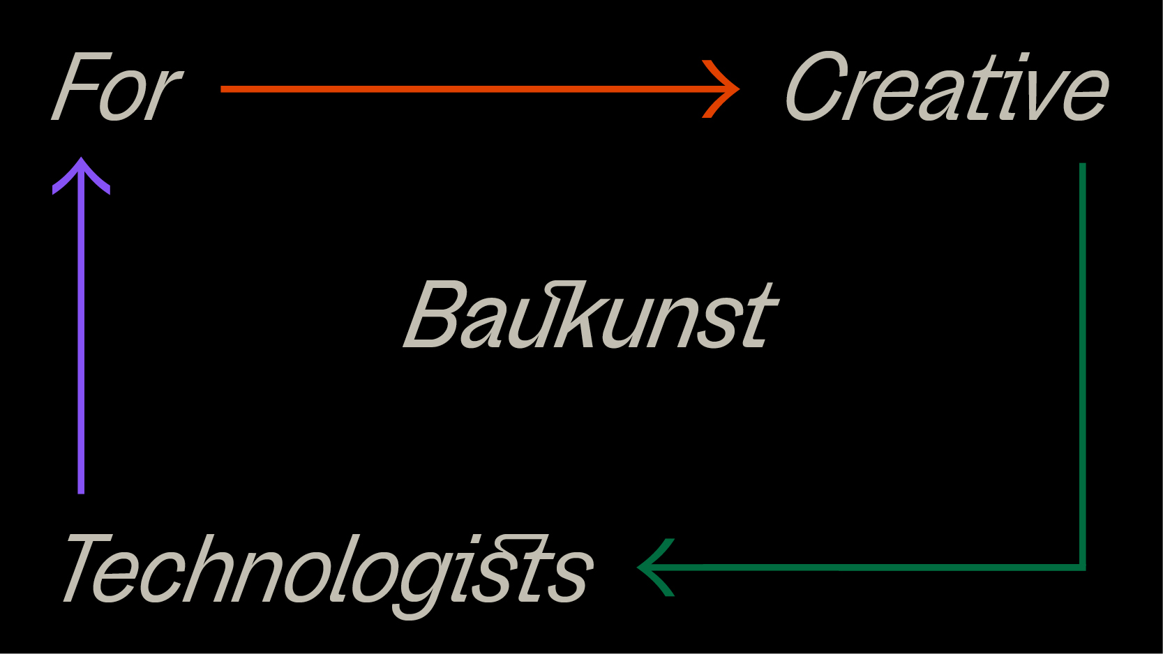 New VC firm Baukunst spools up to invest in 'creative technologists' |  TechCrunch