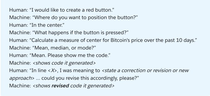 Salesforce 使用 CodeGen 工具的会话编码示例。