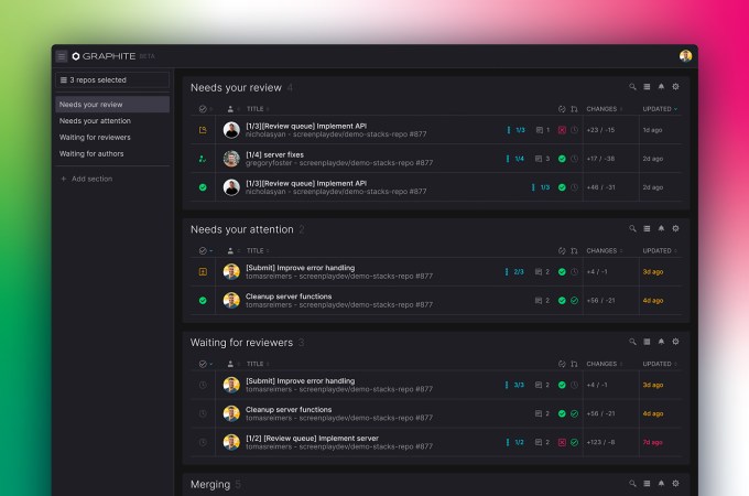 Review code dashboard