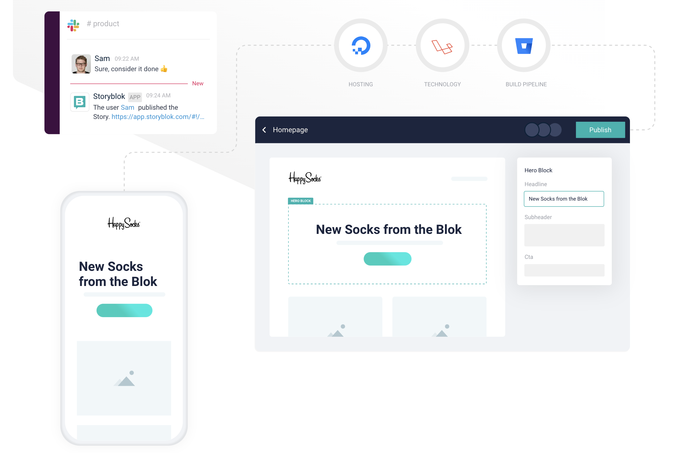 Storyblok raises $47M to build out its headless CMS aimed at non-technical users like marketers