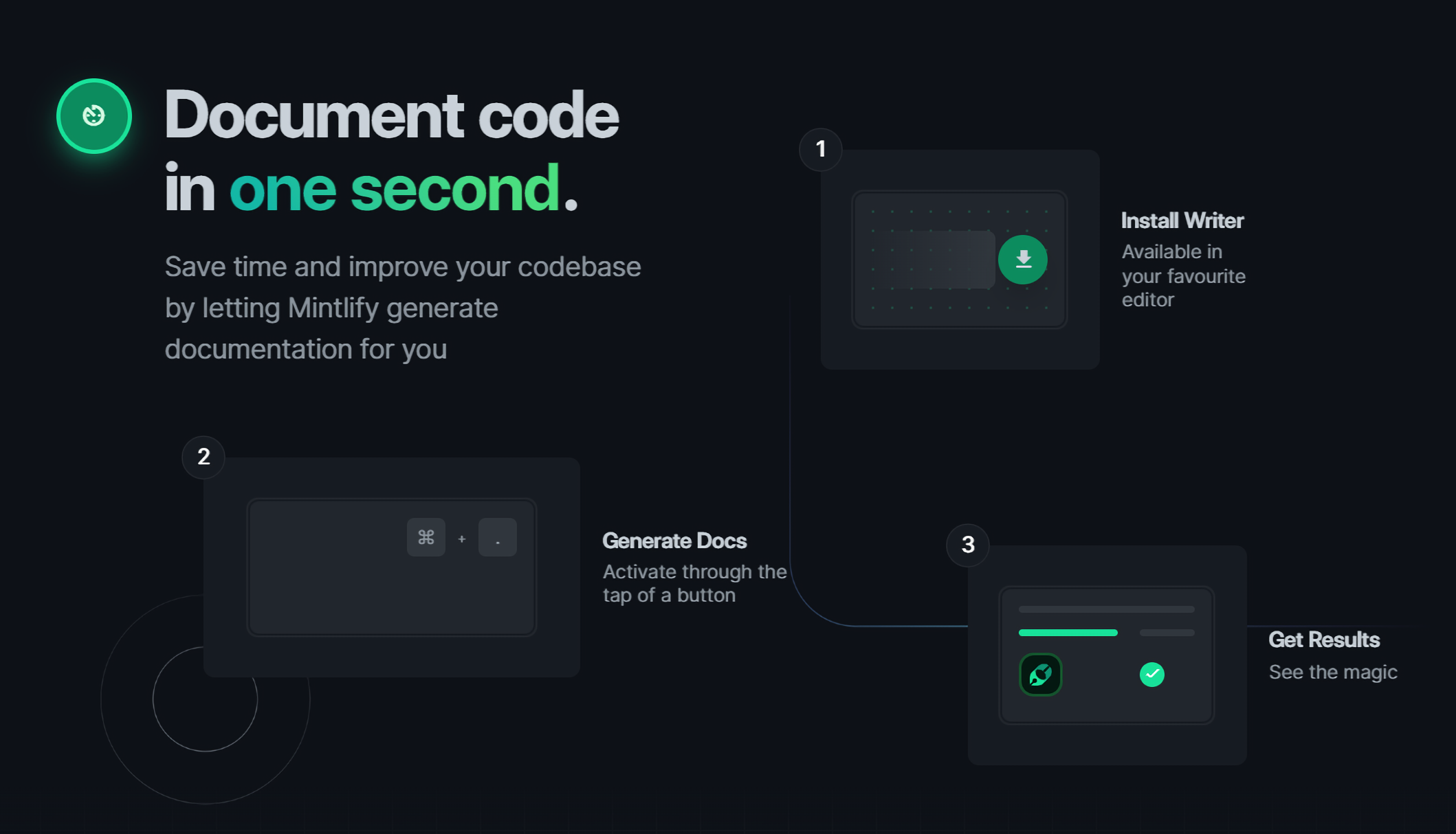 Mintlify taps AI to automatically generate documentation from code