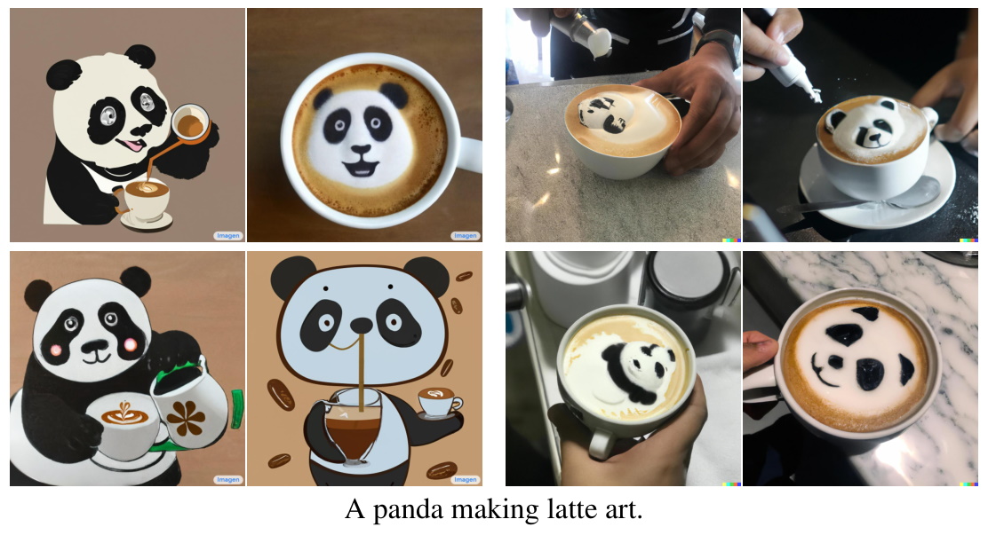 Imagens geradas por computador de pandas fazendo ou sendo latte art.