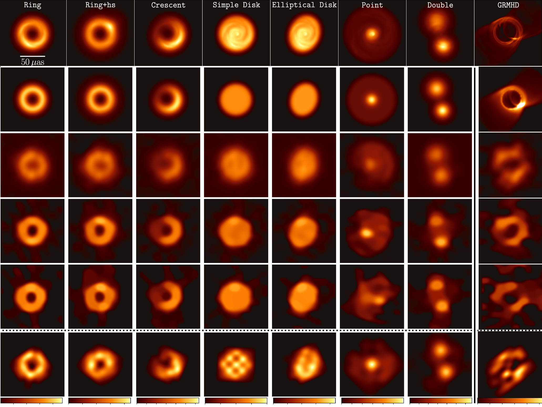 Images of simulated black holes and how their data might appear to sensors on Earth.