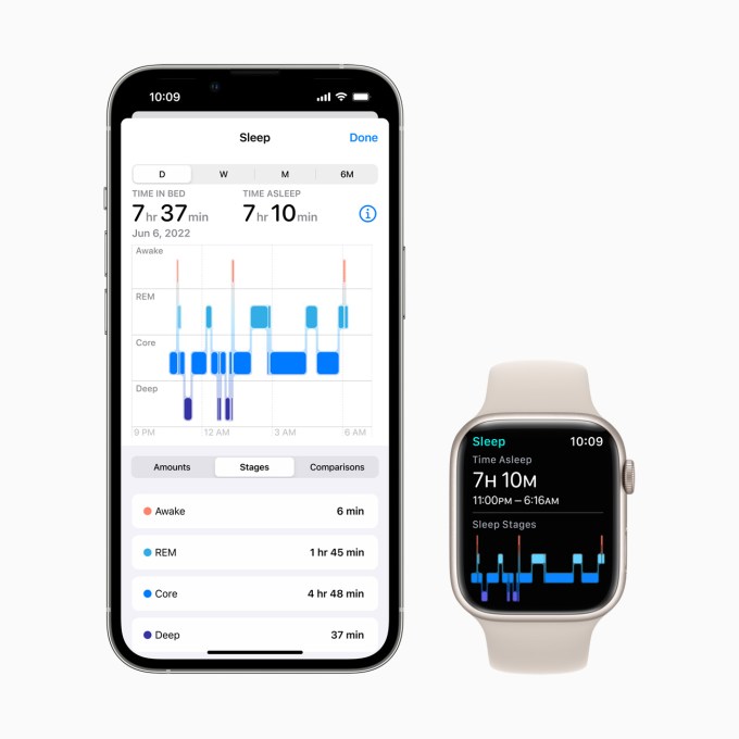 Nuovo monitoraggio del sonno in arrivo con iOS 16 e WatchOS 9