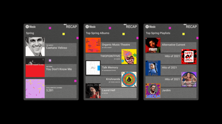 YouTube Music introduces seasonal recap playlists to compete with Spotify Wrappe..