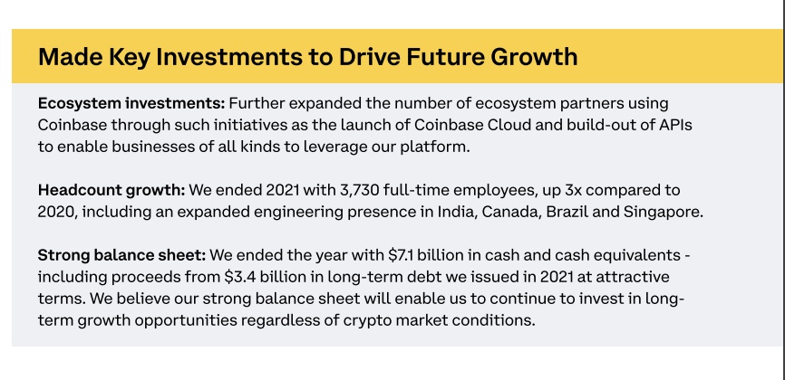 Screenshot from Coinbase's Q4 2021 earnings report. 