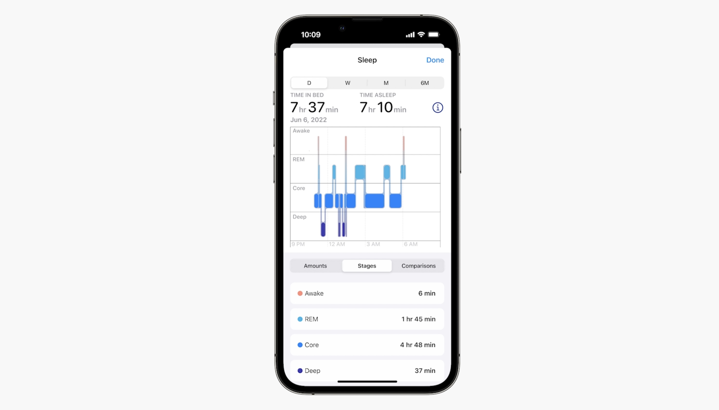 Sleep Stages in Apple Health on iPhone