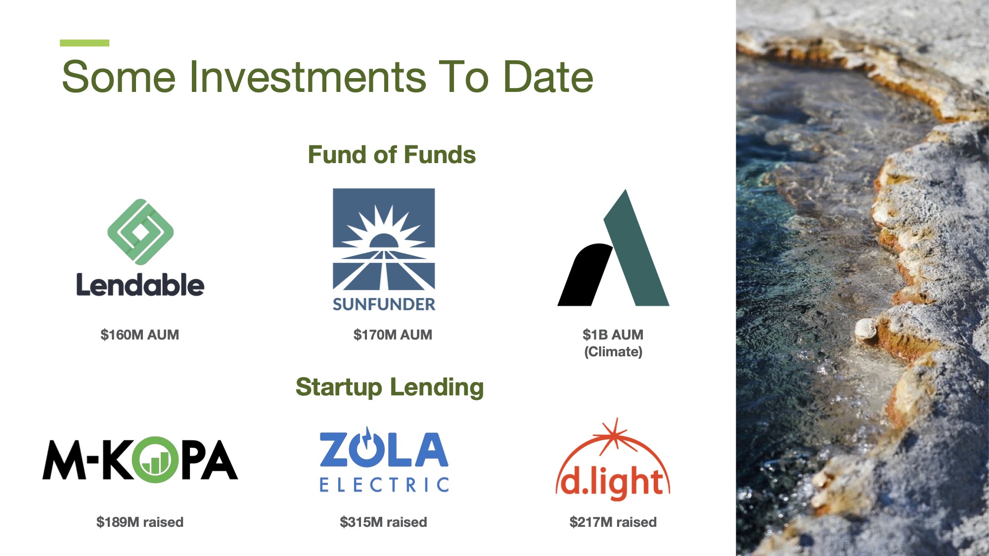 A list of Enduring Planet's investments to date