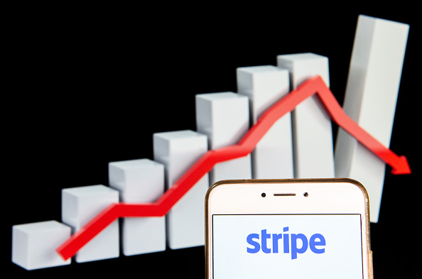 Fintech and payments company Stripe is shown against a negative trending chart