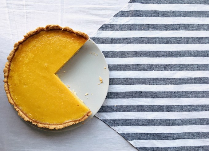 The subscription pie is getting bigger: How to leverage usage-based billing image