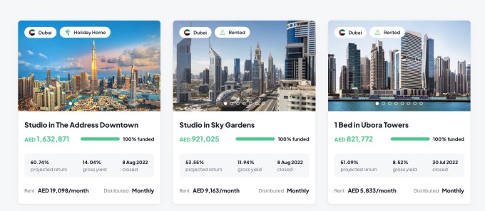 Dubai-based Stake raises $8 million to let people across the globe invest in local properties