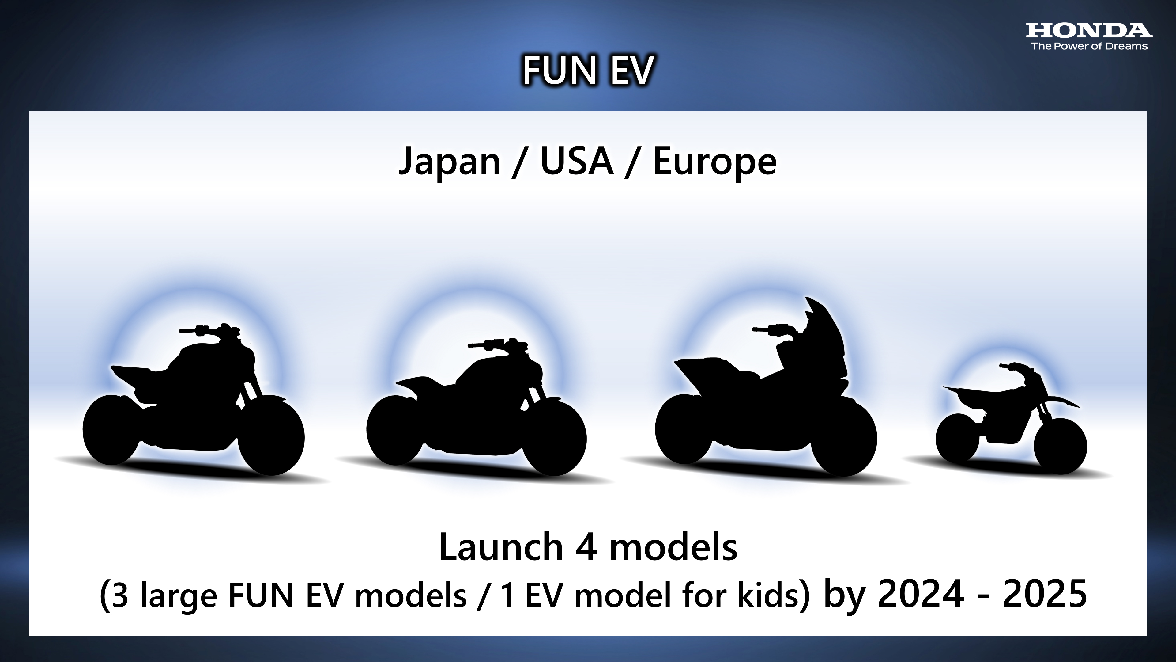 Motocykly Honda FUN EV