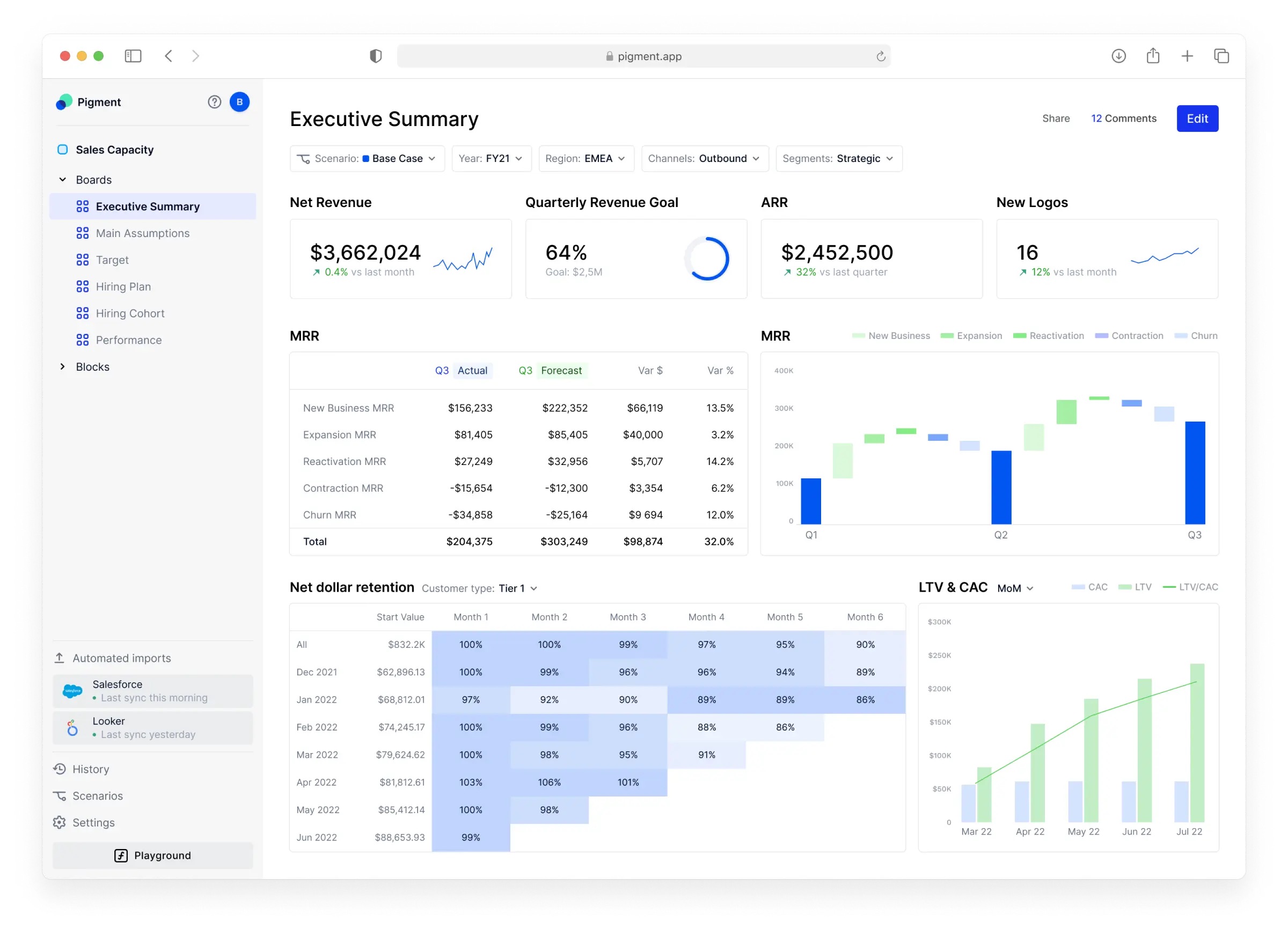 Pigment raises another $65M to build the modern business planning platform