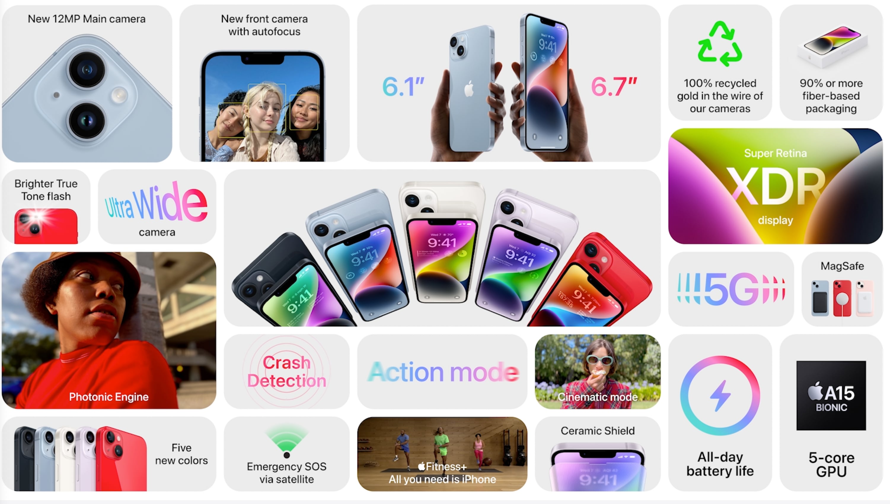 Here’s everything Apple announced today at its “Far Out” iPhone event