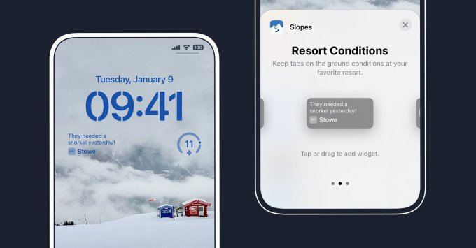 25+ iOS 16-ready apps featuring Lock Screen widgets you can try today