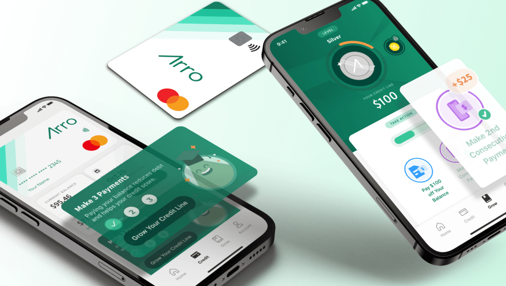 Arro app credit card financial literacy